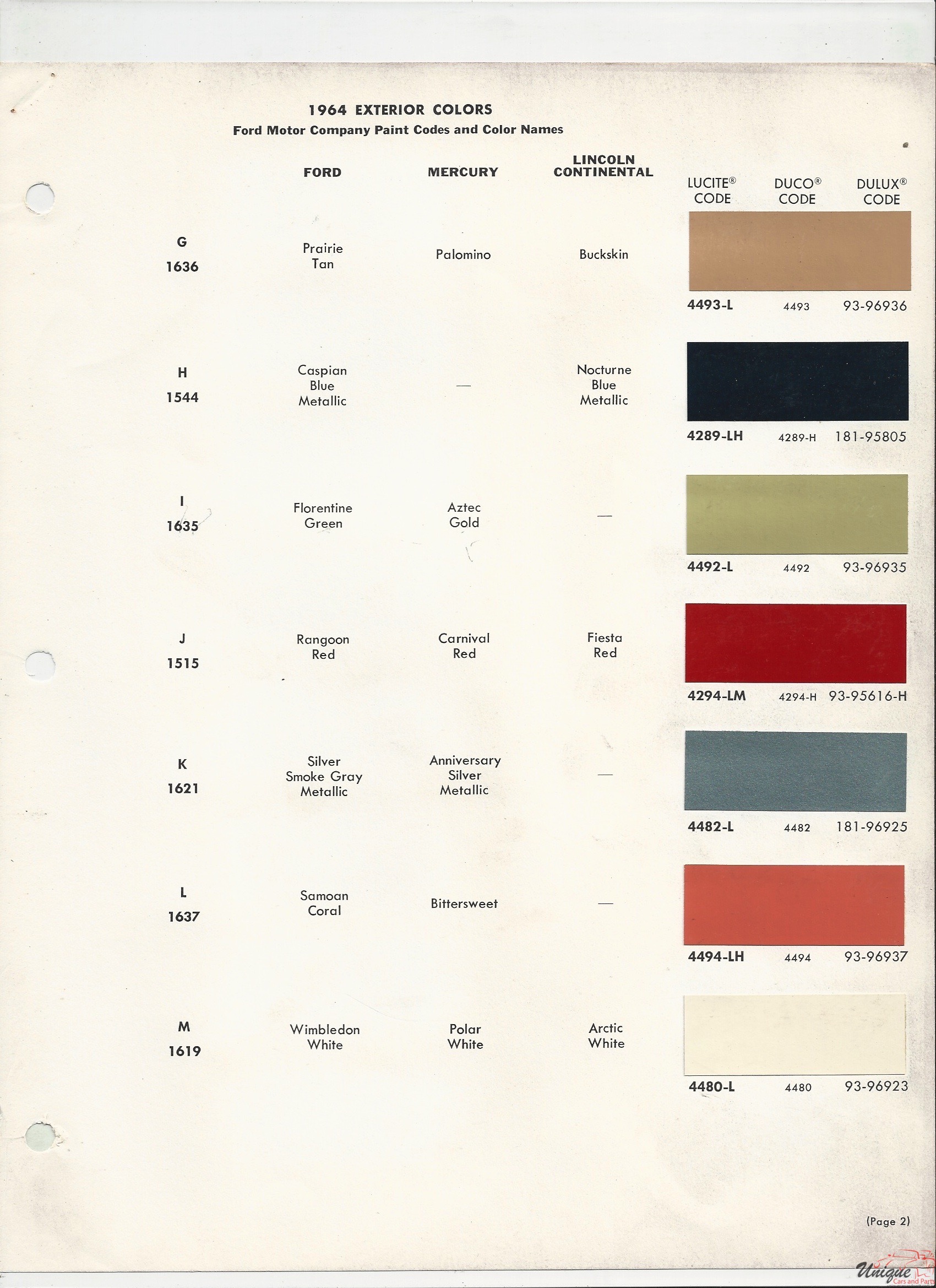 1964 Ford-1 Paint Charts